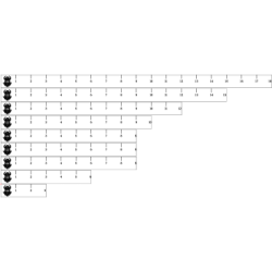 Range Ruler Walhalla...