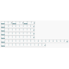 Range Ruler Walhalla Wargaming Set B