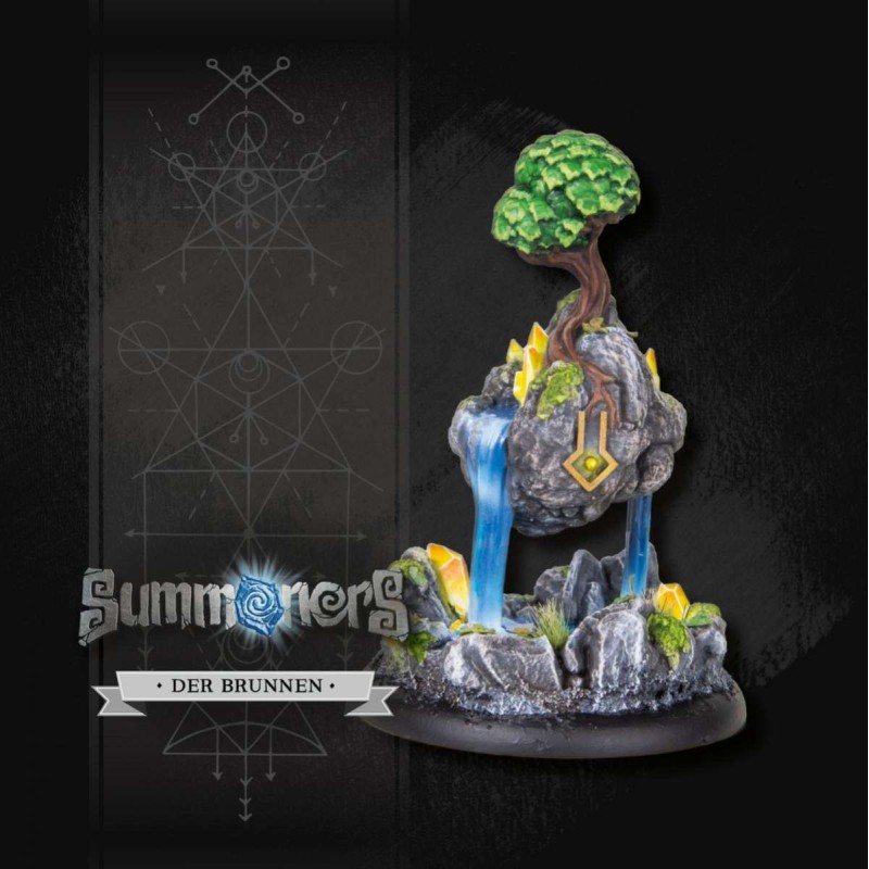 Brunnen Szenarioset