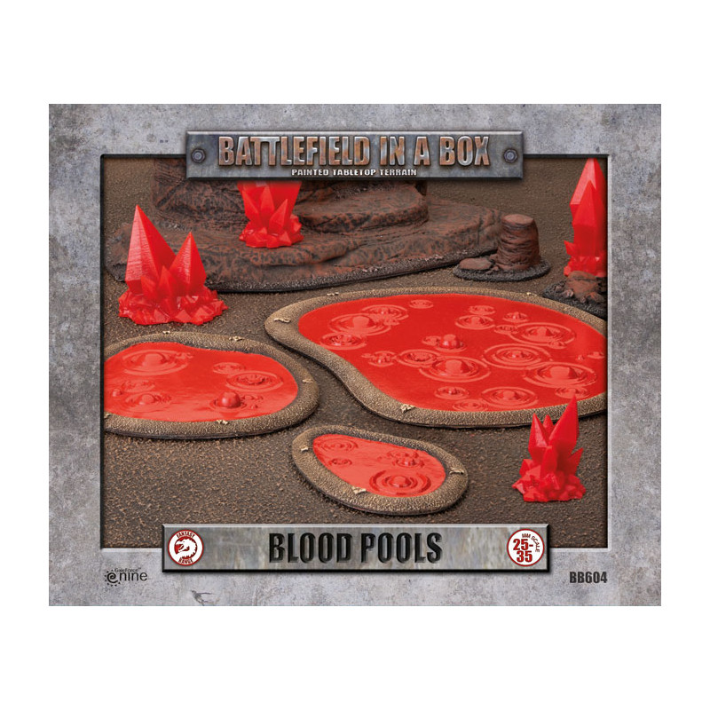 Blood Pools